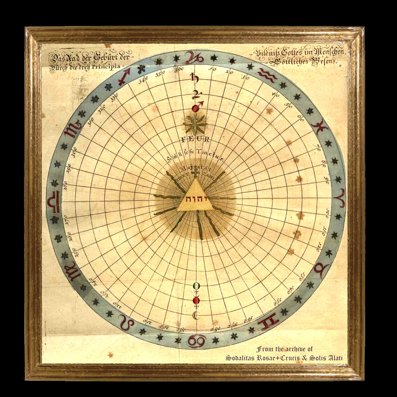 3 Principia