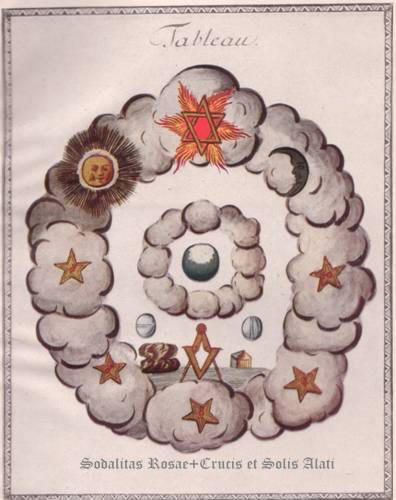 Gold und Rosenkreutz Order - Tracing Board Theoreticus